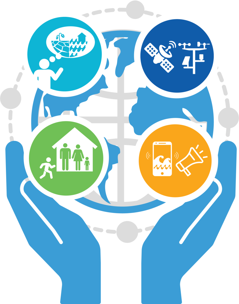 Cairo Roundtable advances on Early Warnings for All